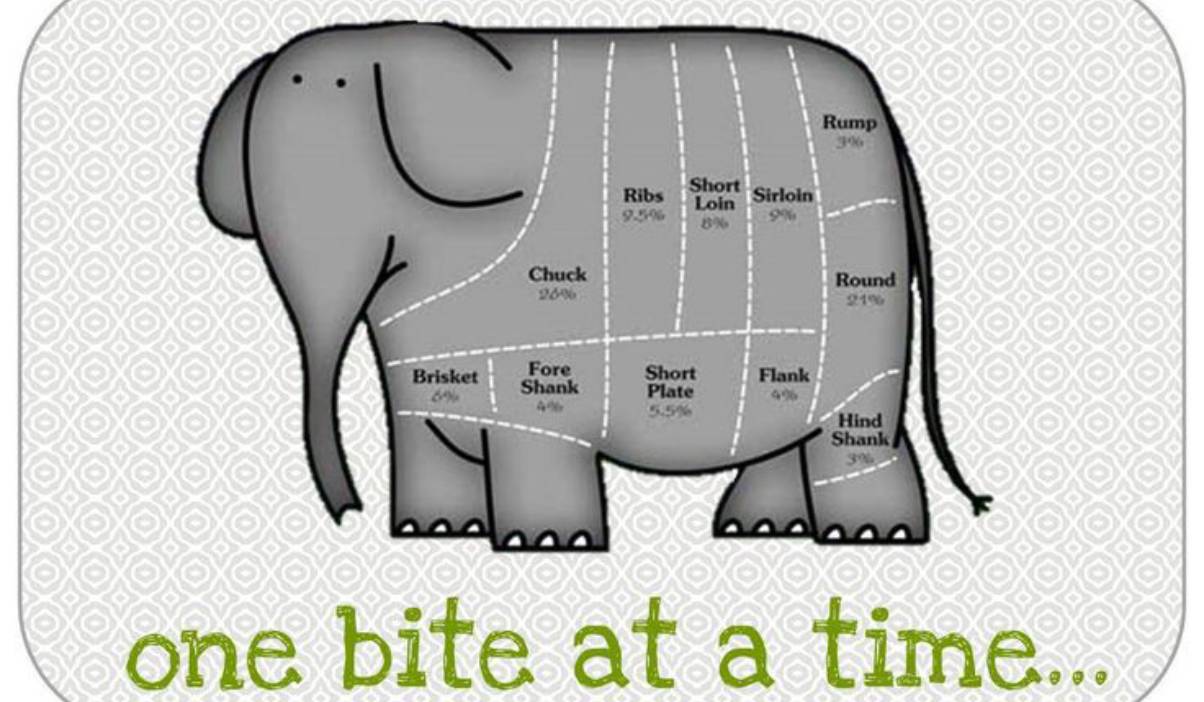 How Do You Eat an Elephant?