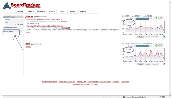 boardtracker alert setup