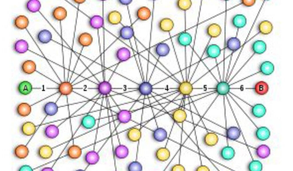 The 6 Degrees of Separation – My Connection To Royalty